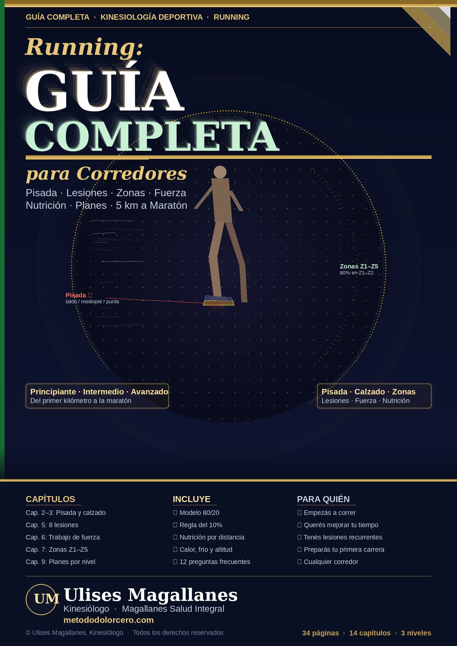 Guía para corredores