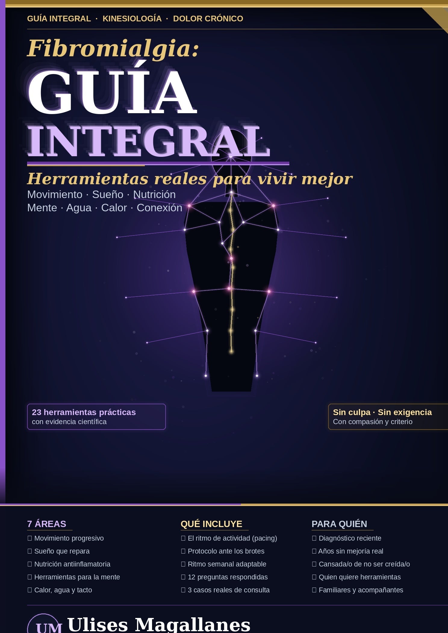 Fibromialgia