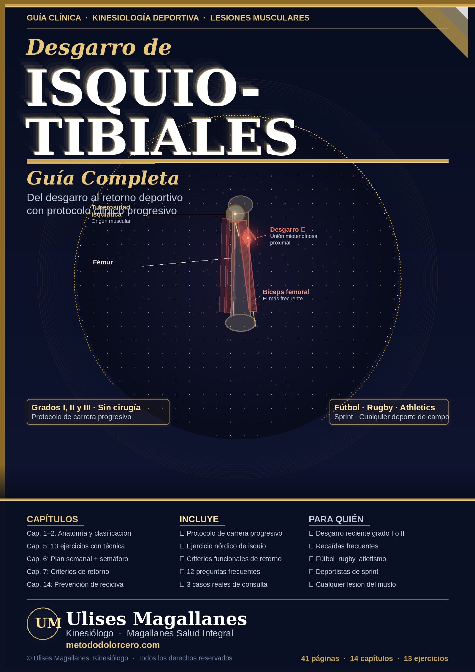 Desgarro de isquiotibiales